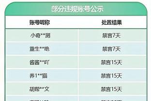 泰山队新援卡扎伊什维利、高准翼赛后谢场，获山东球迷掌声